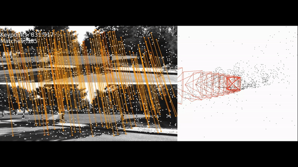 3D Vision SLAM teaser